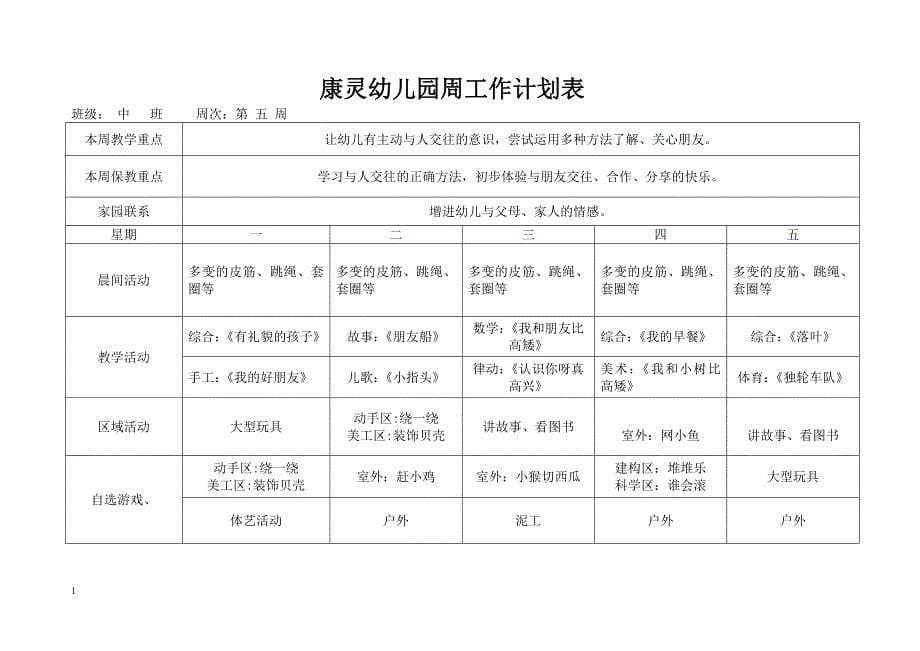 中班幼儿园春季周工作计划表教学材料_第5页