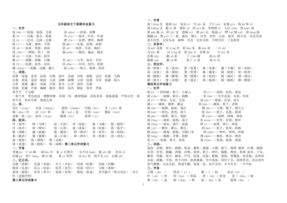 五年级下册语文期末总复习资料_第1页