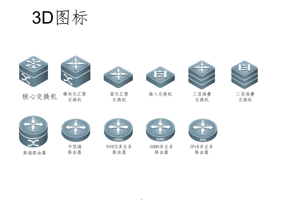 网络安全设备visio图标ppt课件_第4页