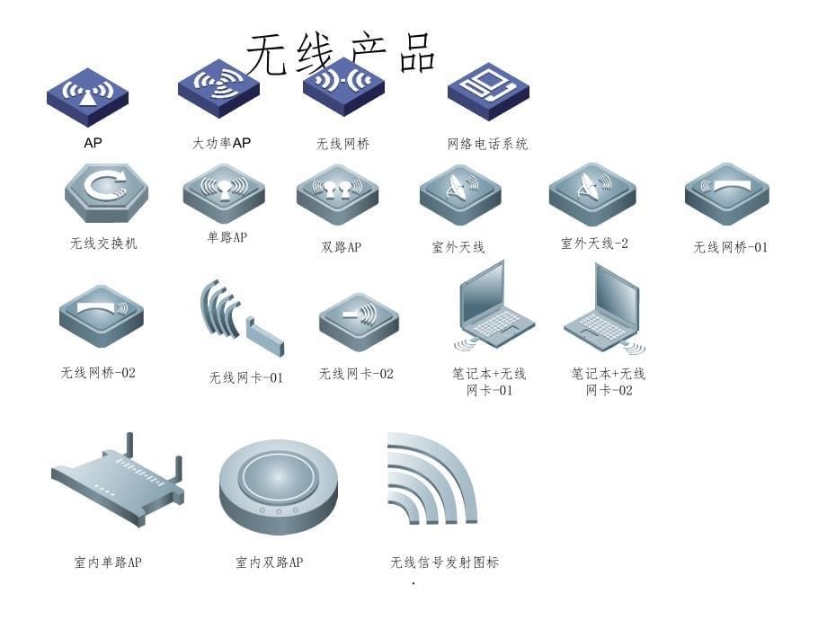 网络安全设备visio图标ppt课件_第5页