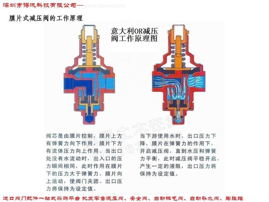 减压阀工作原理图解减压阀工作原理ppt课件_第5页