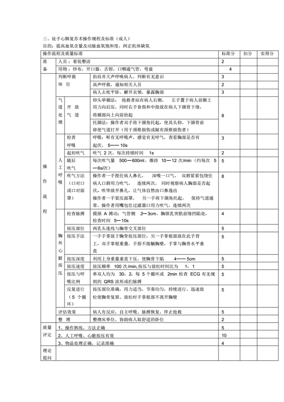 心跳呼吸骤停应急预案处理流程._第3页