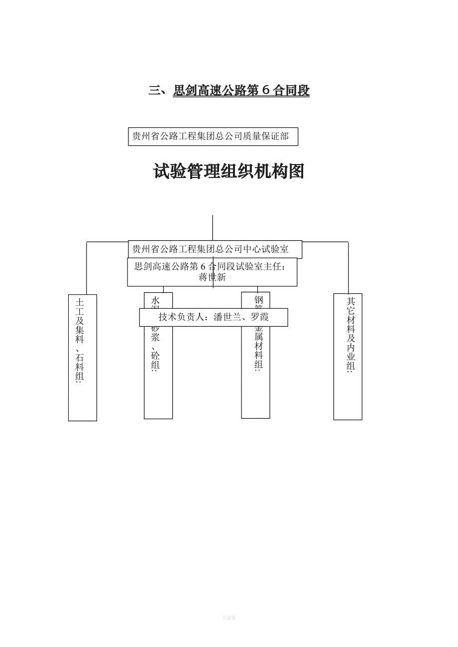 合同段组织机构与岗位职责（整理版）_第5页