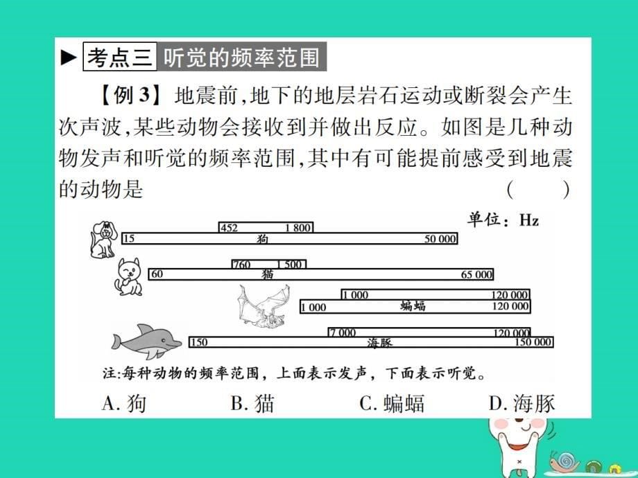 八年级物理上册第二章声现象末整理与复习习题课件新版新人教版_第5页