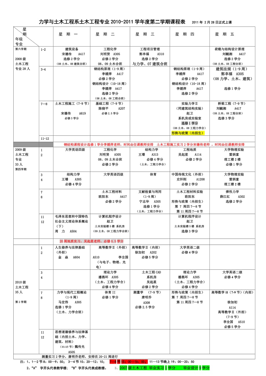 力学与土木工程系土木工程专业学年度第二学期._第1页