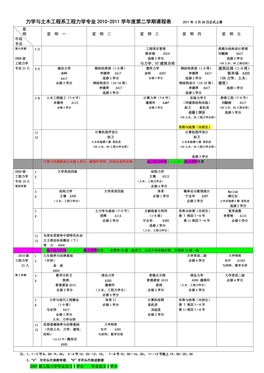 力学与土木工程系土木工程专业学年度第二学期._第2页