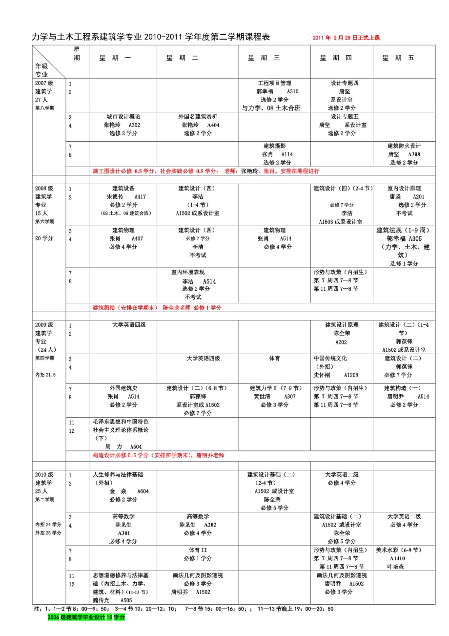 力学与土木工程系土木工程专业学年度第二学期._第3页