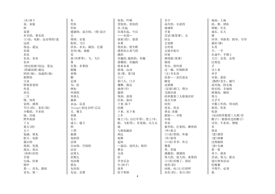 2017年中考-英语词汇-默写版_第4页