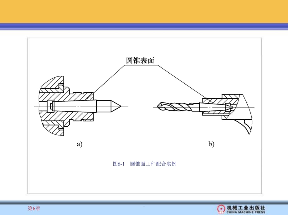 圆锥面的车削ppt课件_第3页