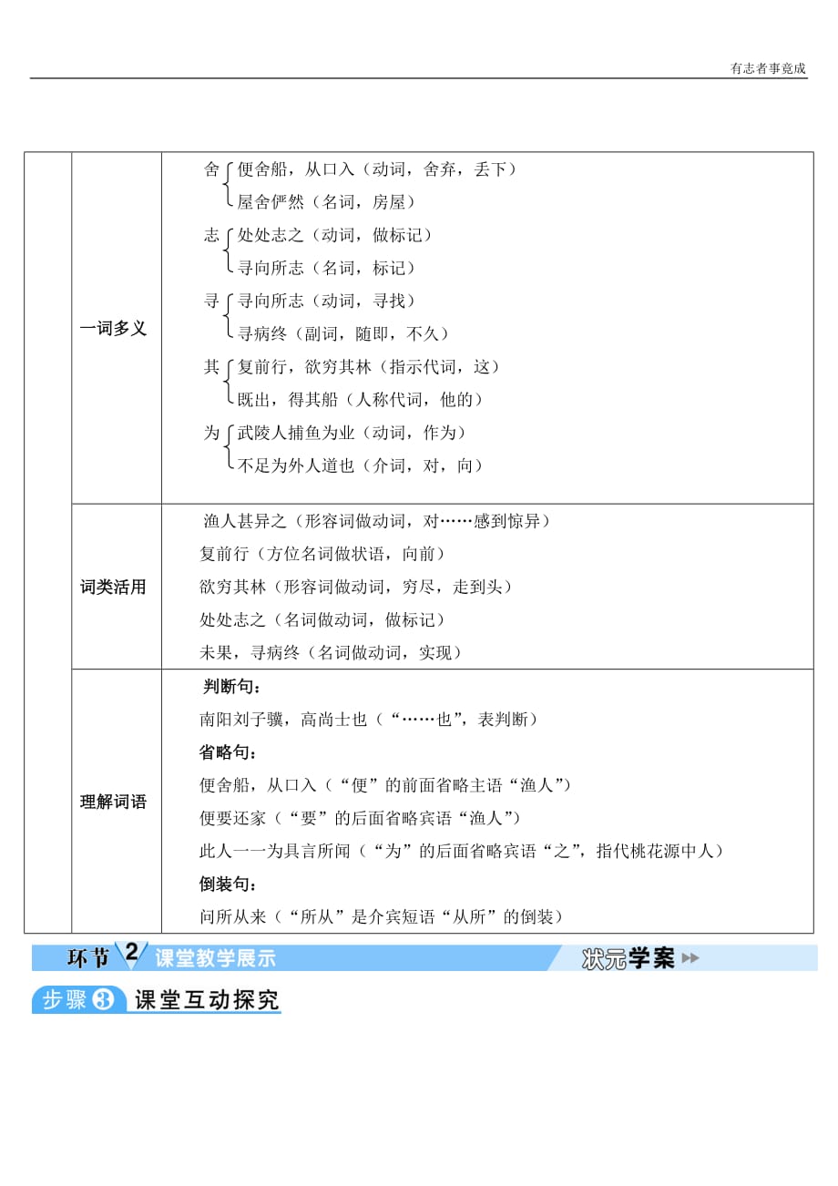 部编版八年级语文精品学案-9 桃花源记_第3页