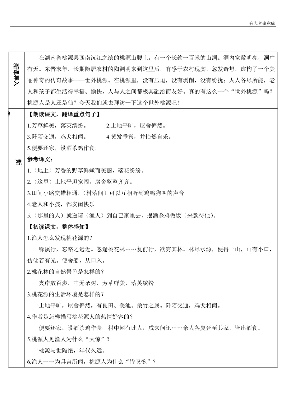 部编版八年级语文精品学案-9 桃花源记_第4页