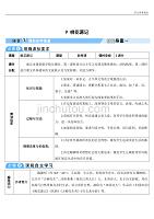 部编版八年级语文精品学案-9 桃花源记