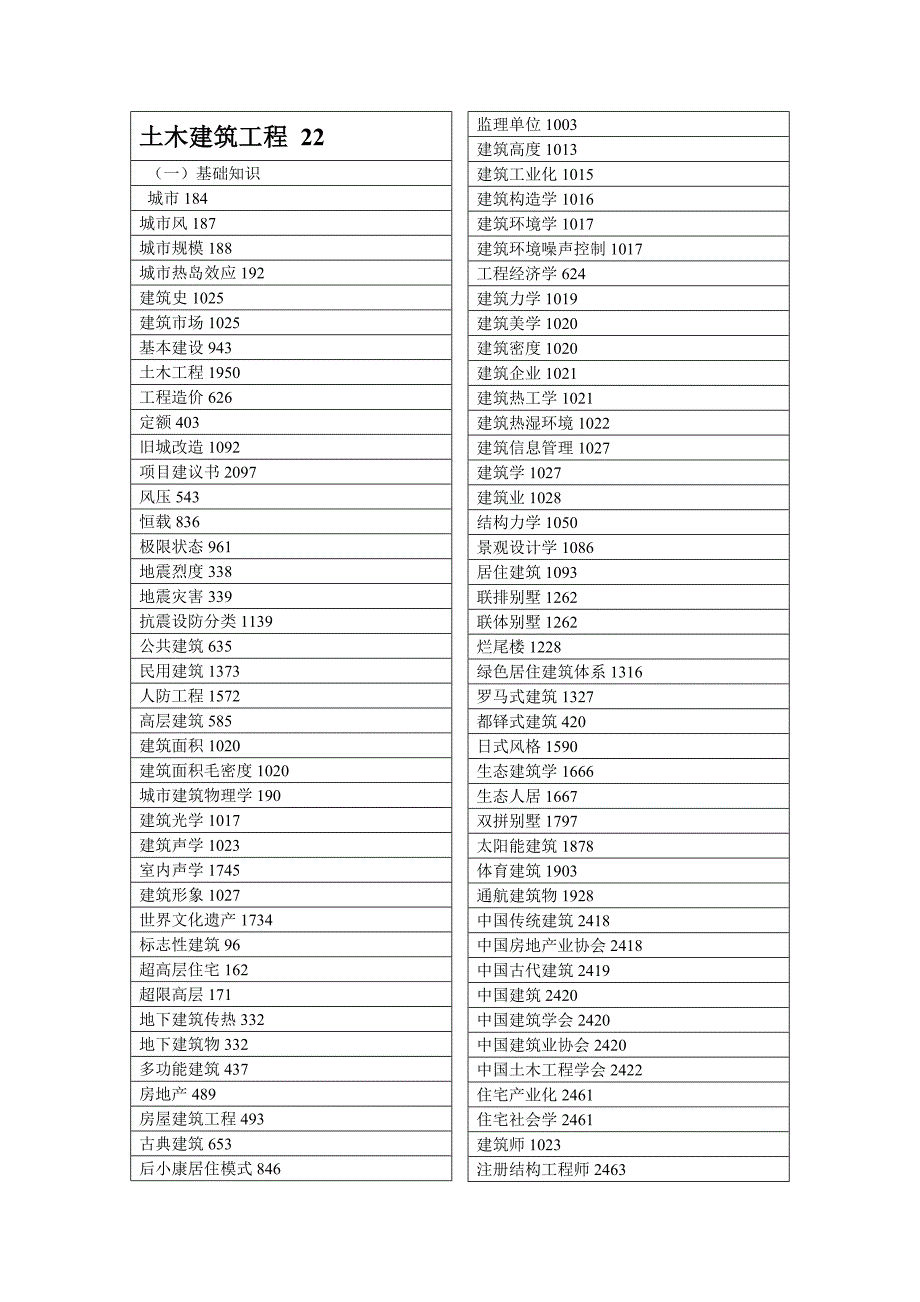 土木建筑工程o_第1页