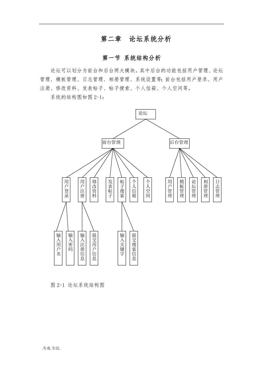 论坛测试系统毕业设计_第5页