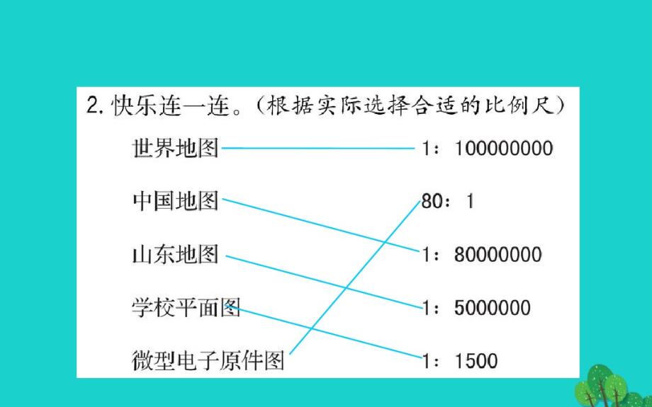 六年级数学下册第四单元整合提升课件青岛版六三制.pdf_第3页