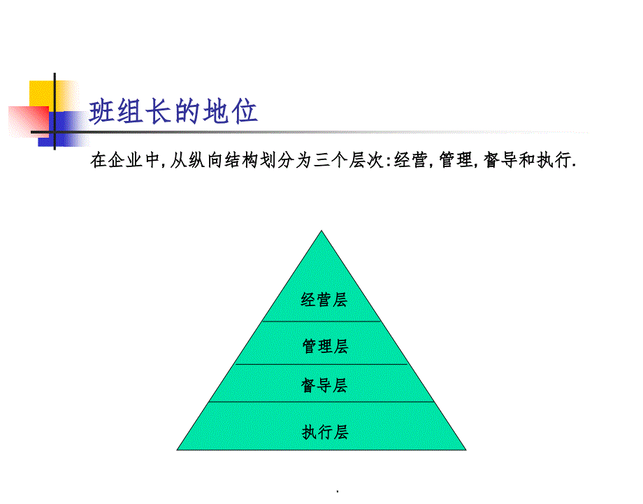 企业班组长培训课件ppt课件_第4页