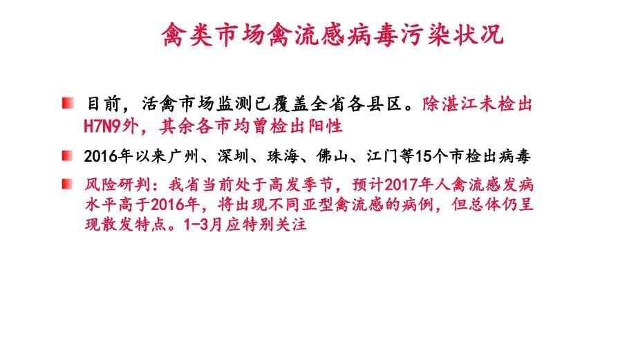 人感染H7N9禽流感诊疗方案2017年__培训课件_第5页