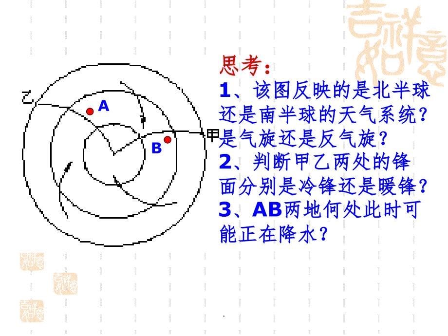 高三天气和气候复习专题ppt课件_第5页