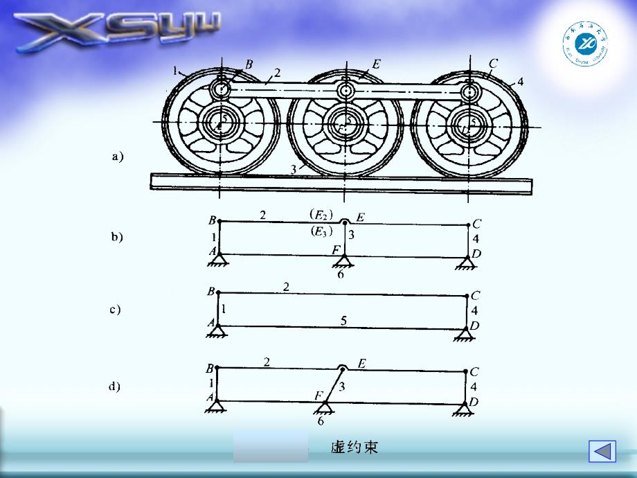 平面机构的自由度_习题ppt课件_第4页