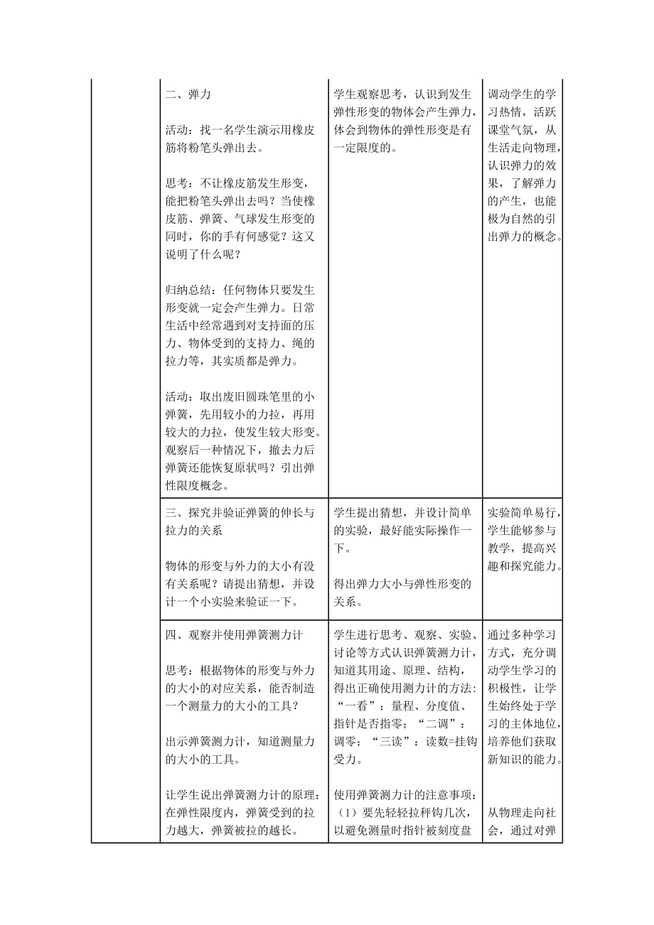 八年级物理下册第7章第2节弹力教案新版新人教版_第3页