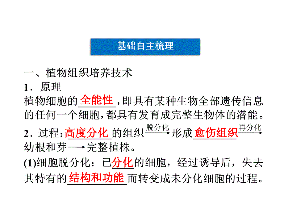 选修3专题2 2（四月）.1_第3页