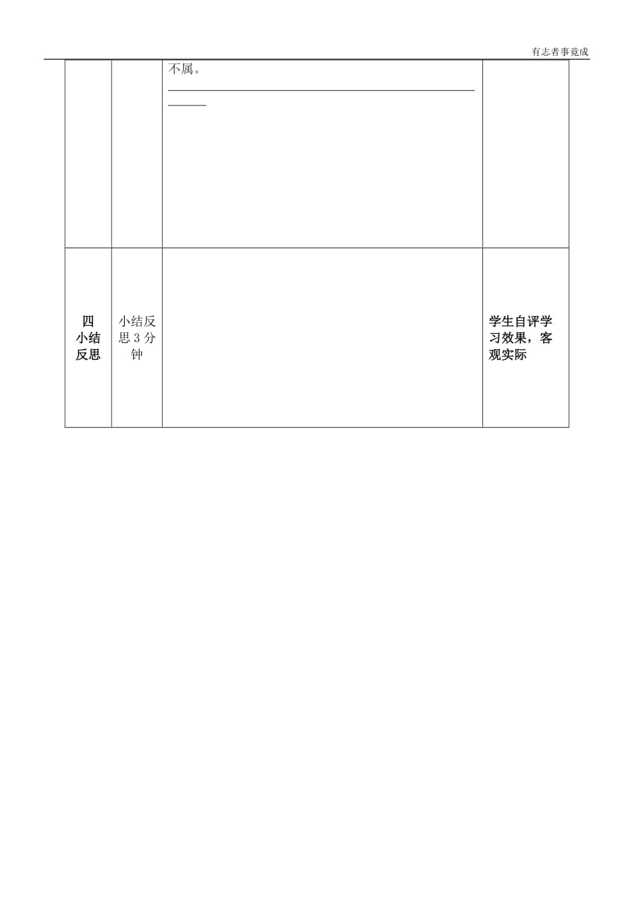 部编版八年级语文-11《核舟记》优秀导学案_第3页