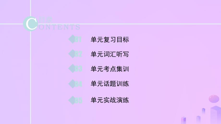 八年级英语上册Unit6I’mgoingtostudycomputerscience复习课件新版人教新目标版_第2页