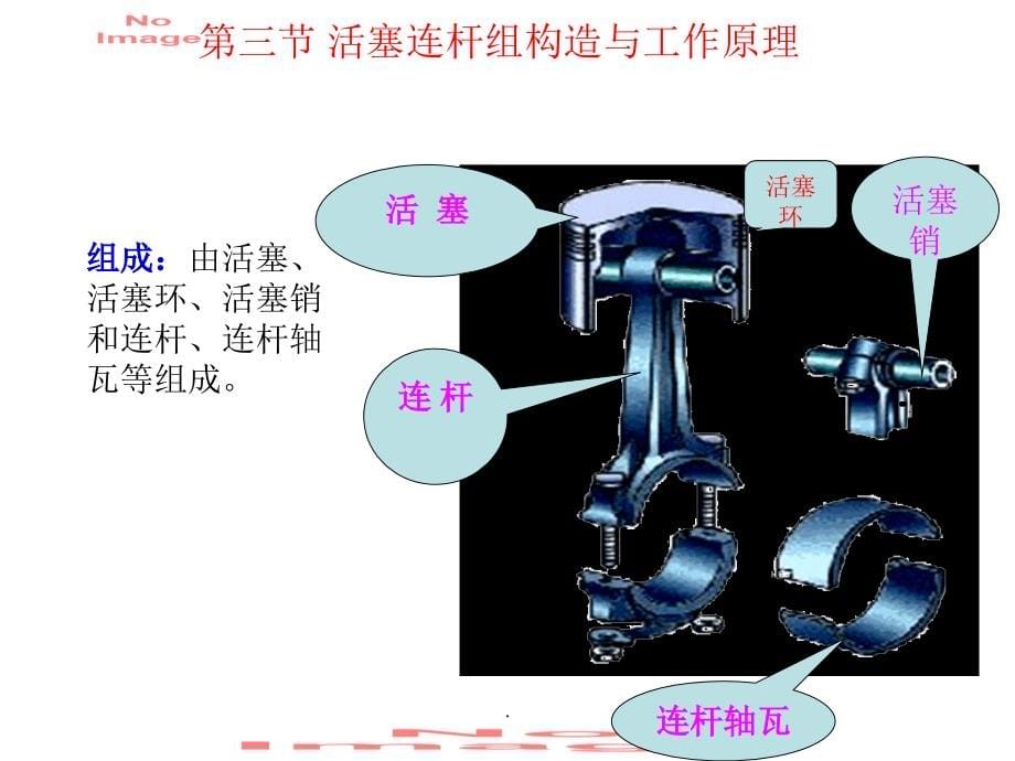 活塞连杆组的构造原理与维修ppt课件_第5页