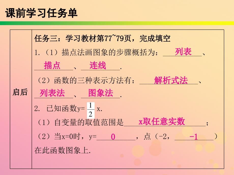 八年级数学下册第十九章一次函数第32课时函数的图象（2）—画函数的图象（课时小测本）课件（新版）新人教版_第3页