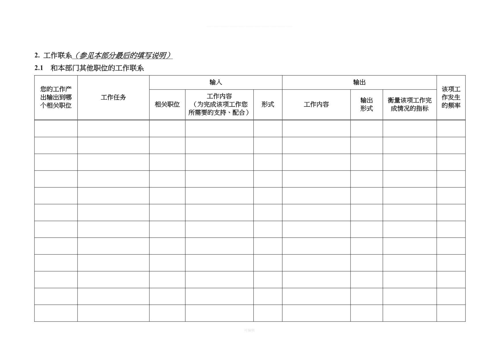 工作分析调查问卷模板[001]（整理版）_第3页