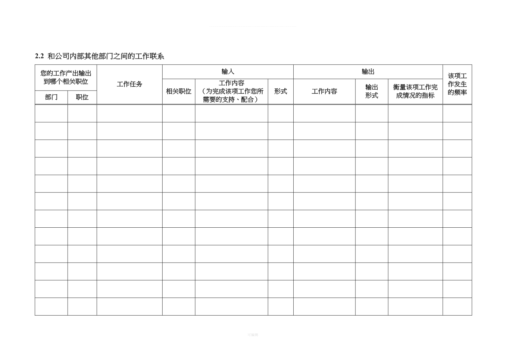 工作分析调查问卷模板[001]（整理版）_第4页