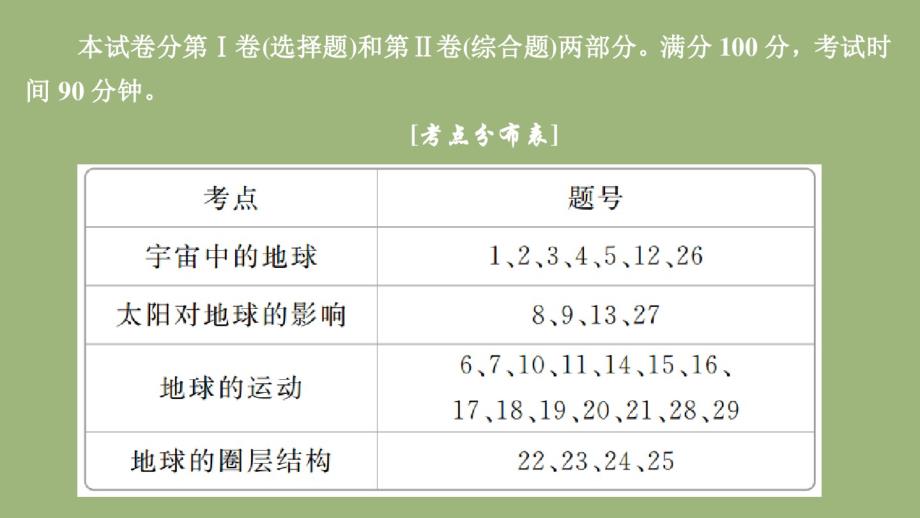 高中地理第一章行星地球学业质量测评一课件新人教版必修1.pdf_第1页