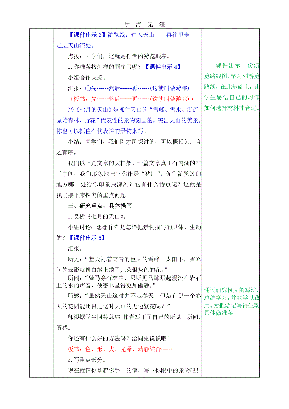 部编四年级语文下册习作：游_____教案_第2页