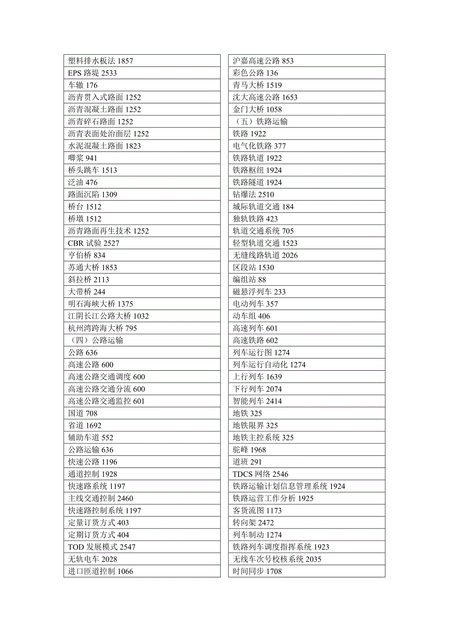 交通运输工程o_第3页