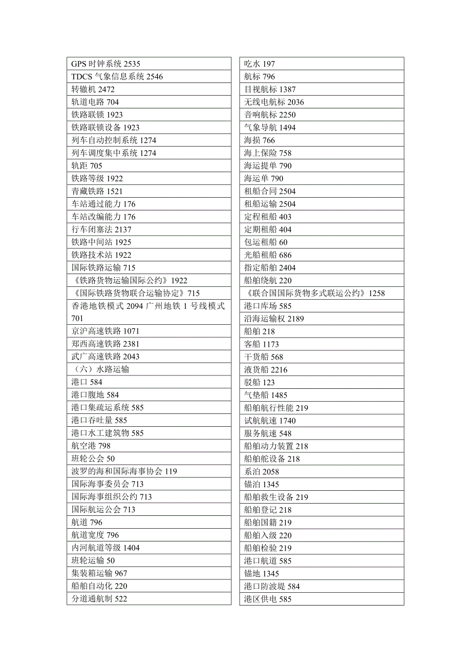 交通运输工程o_第4页