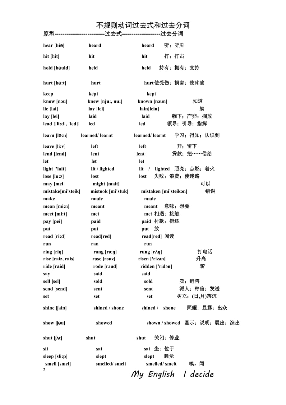 不规则动词过去式和过去分词（带音标）_第2页