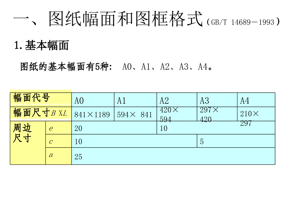 简明化工制图第15讲_第3页