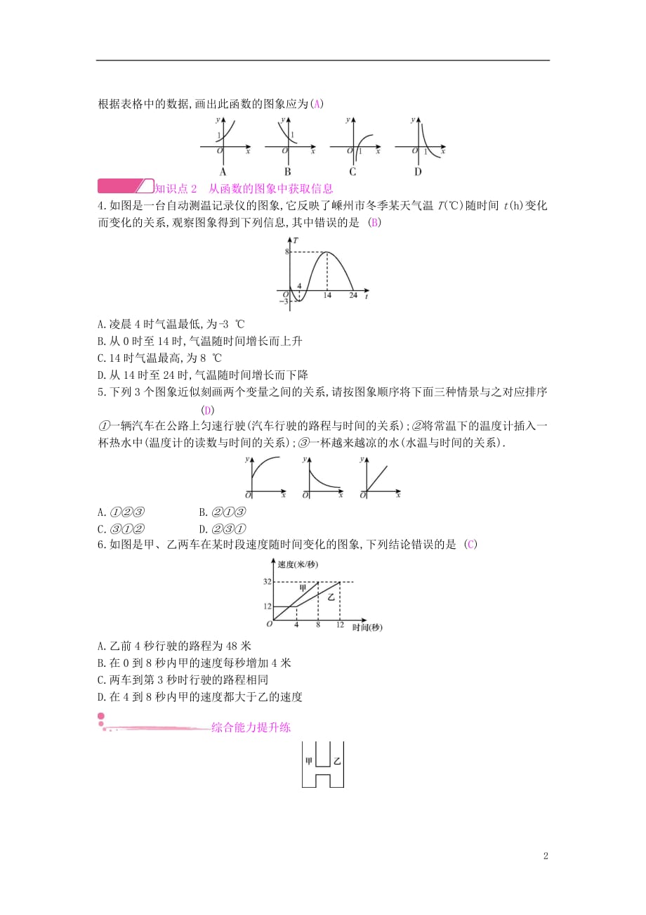 八年级数学上册第12章一次函数12.1函数第4课时从函数图象中获取信息作业新版沪科版_第2页