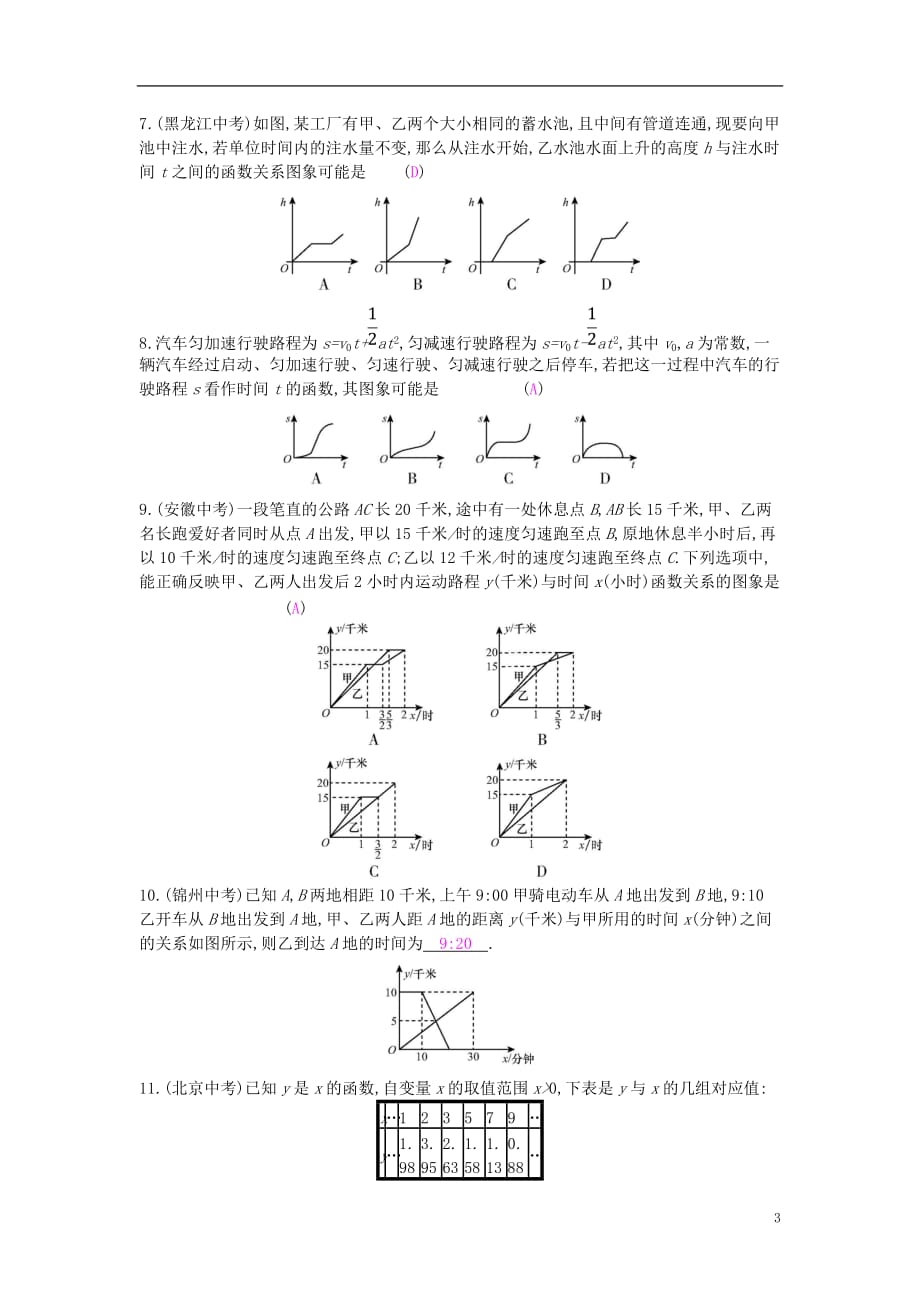 八年级数学上册第12章一次函数12.1函数第4课时从函数图象中获取信息作业新版沪科版_第3页