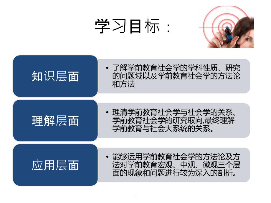 学前教育社会学学科概论ppt课件_第2页