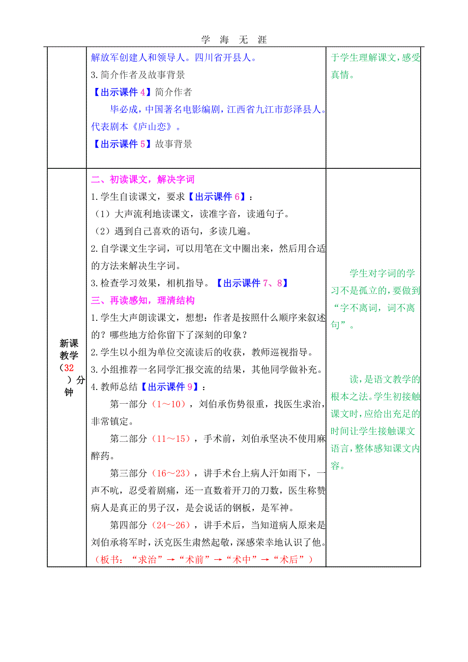 部编五年级语文下册11军神教案_第2页