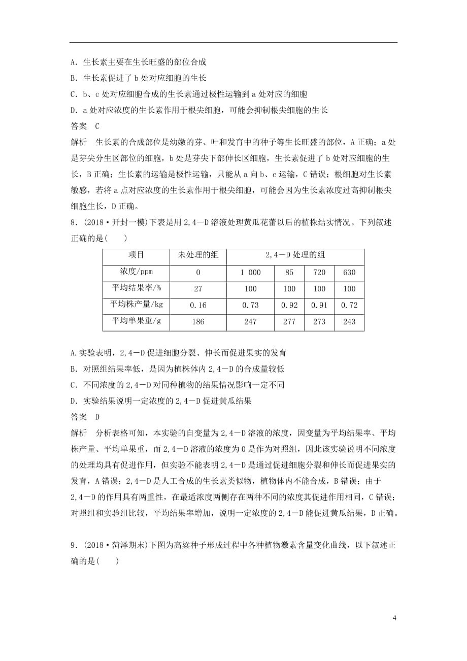 全国通用版高考生物二轮复习优编增分练：选择题快练17植物的激素调节_第4页