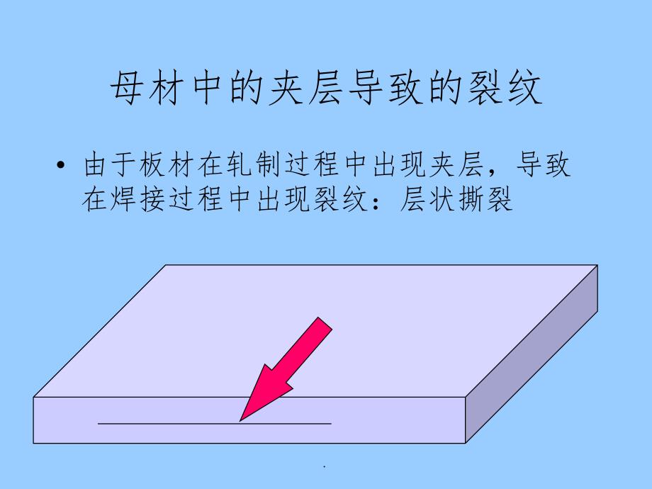 焊接缺陷及焊接检验ppt课件_第4页