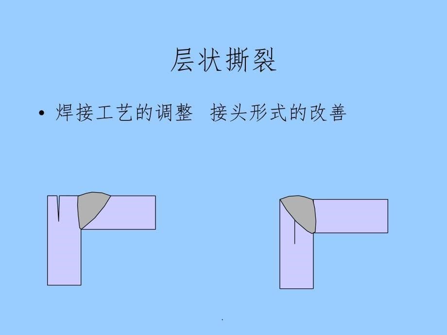 焊接缺陷及焊接检验ppt课件_第5页