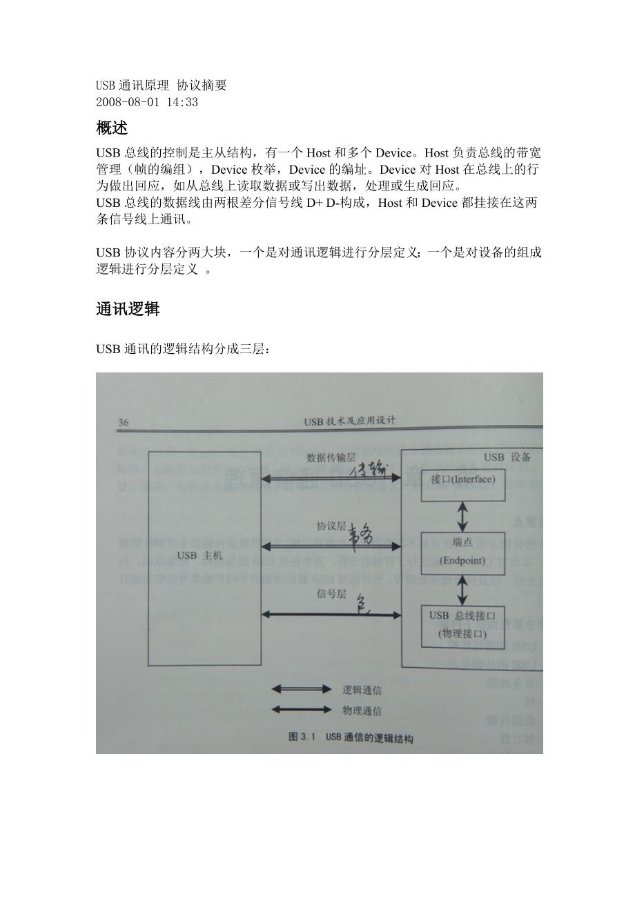 USB通讯原理-协议摘要_第1页