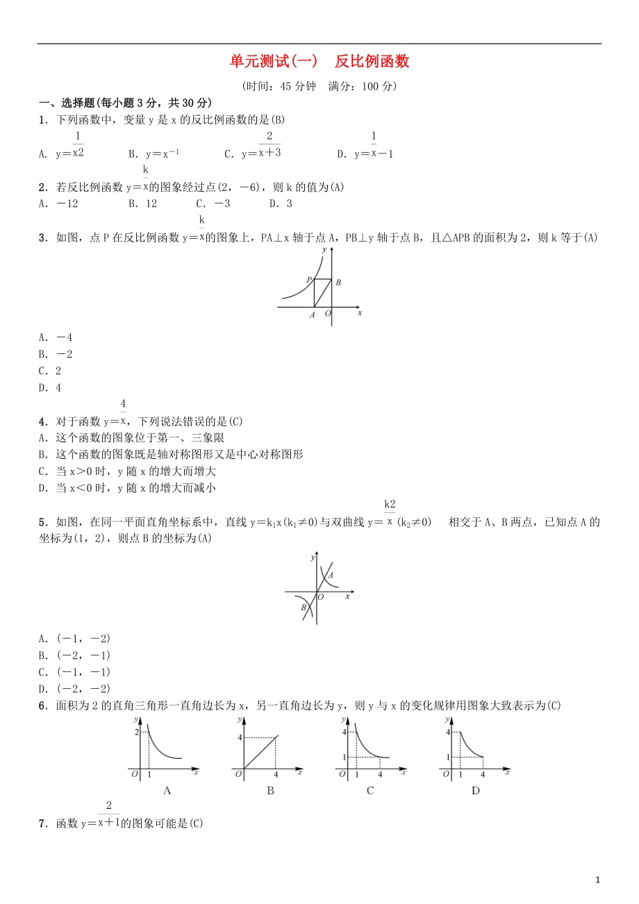 九年级数学下册单元测试（一）反比例函数（新版）新人教版_第1页