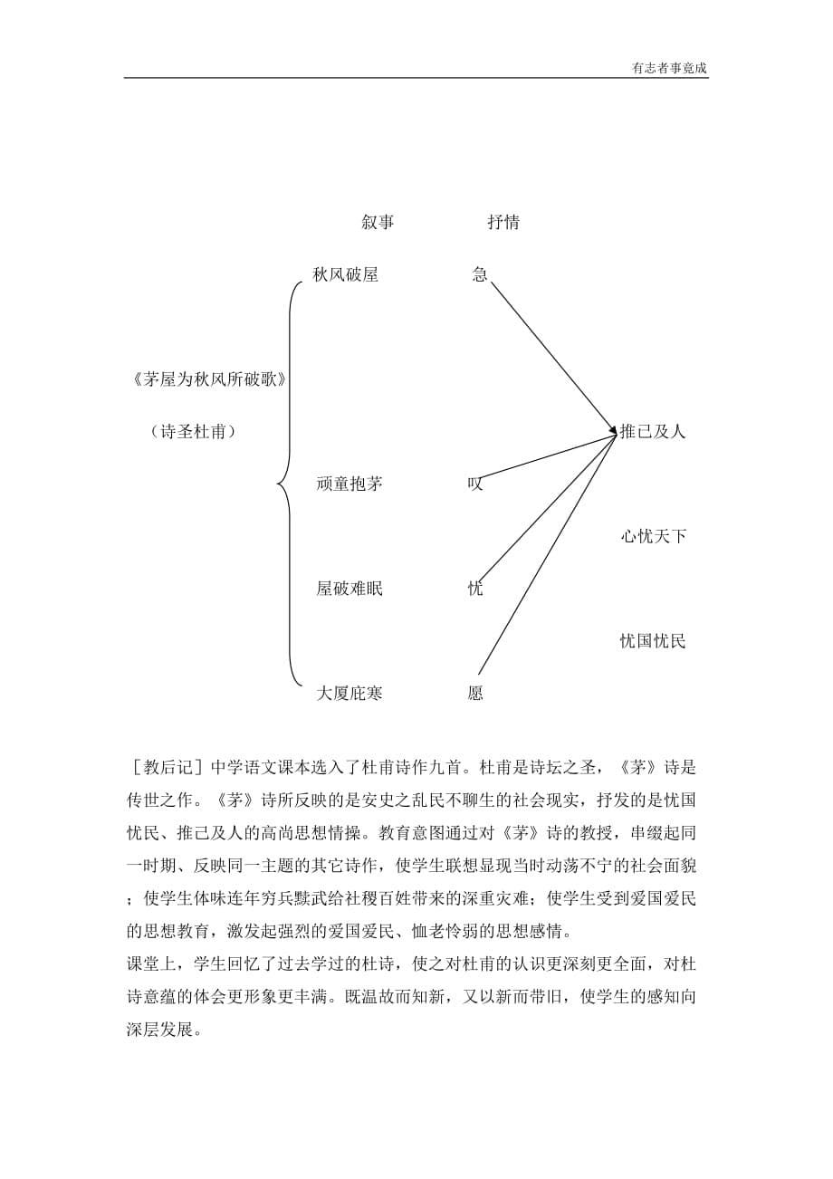 部编版八年级语文——24《茅屋为秋风所破歌》课堂实录_第5页