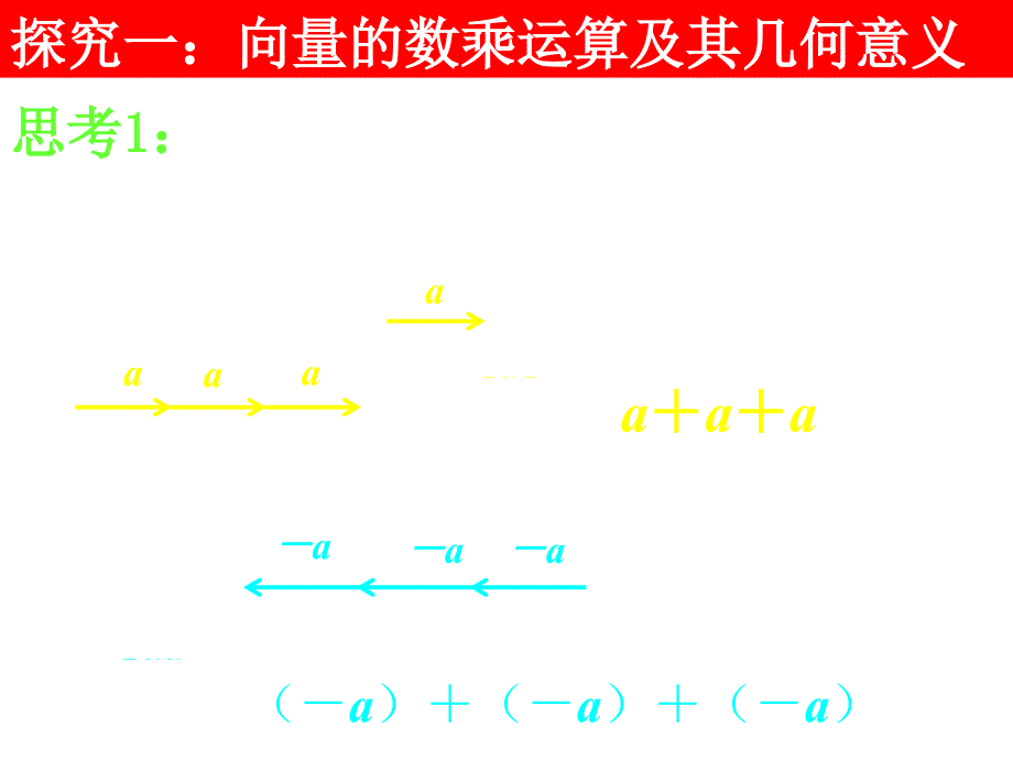 数学（2（四月）.2.3向量数乘运算及其几何意义）_第3页