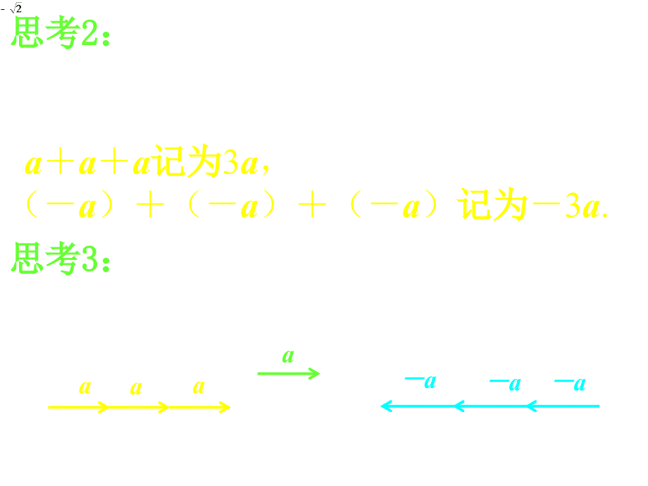 数学（2（四月）.2.3向量数乘运算及其几何意义）_第4页