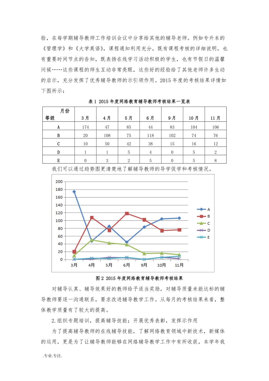 网络教育本科毕业设计_第4页